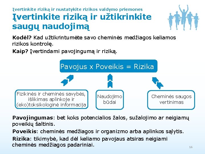 Įvertinkite riziką ir nustatykite rizikos valdymo priemones Įvertinkite riziką ir užtikrinkite saugų naudojimą Kodėl?