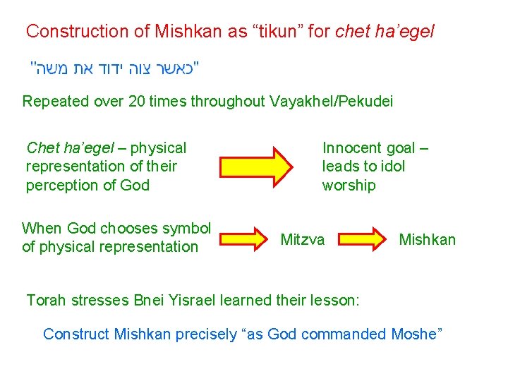 Construction of Mishkan as “tikun” for chet ha’egel Repeated over 20 times throughout Vayakhel/Pekudei