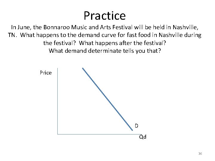 Practice In June, the Bonnaroo Music and Arts Festival will be held in Nashville,