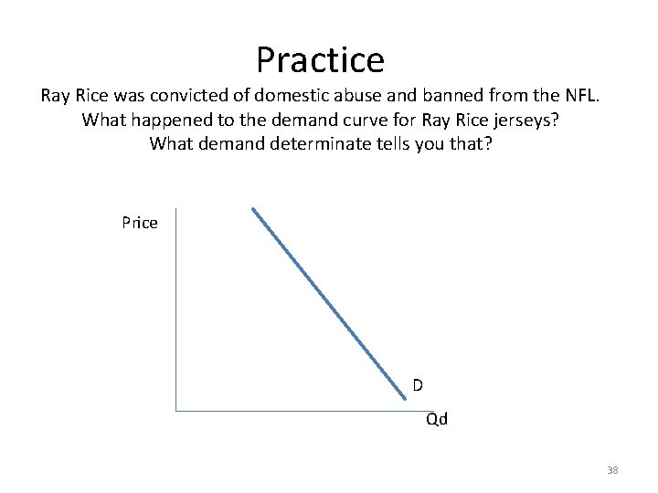 Practice Ray Rice was convicted of domestic abuse and banned from the NFL. What