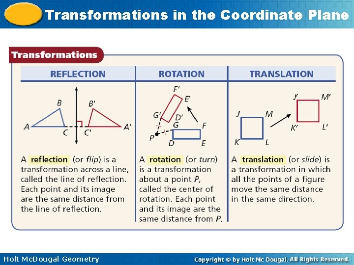 Transformations in the Coordinate Plane Holt Mc. Dougal Geometry 