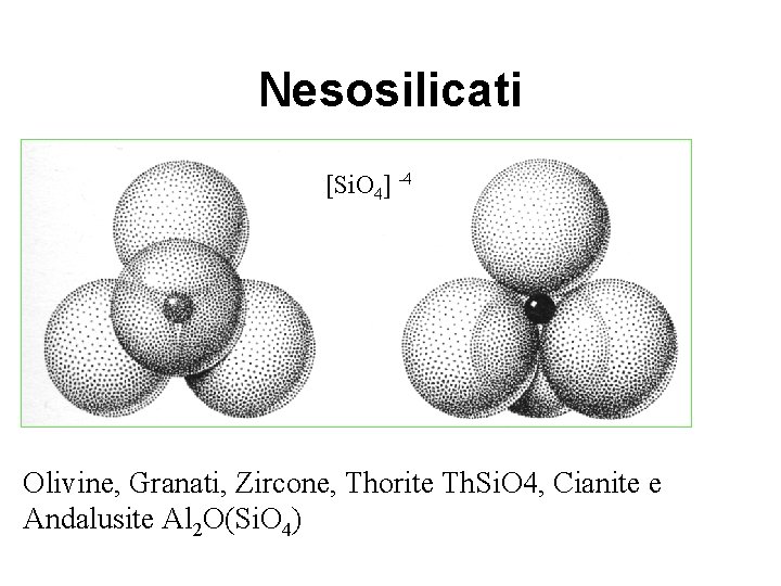 Nesosilicati [Si. O 4] -4 Olivine, Granati, Zircone, Thorite Th. Si. O 4, Cianite
