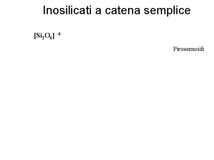 Inosilicati a catena semplice [Si 2 O 6] -4 Pirossenoidi 