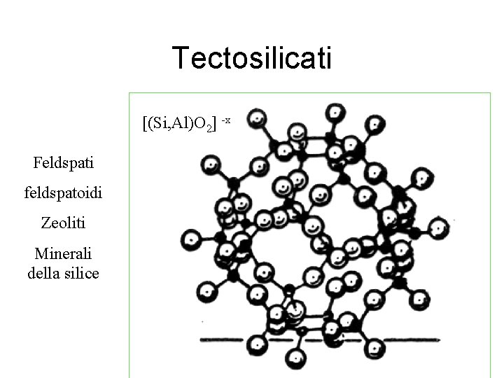 Tectosilicati [(Si, Al)O 2] -x Feldspati feldspatoidi Zeoliti Minerali della silice 