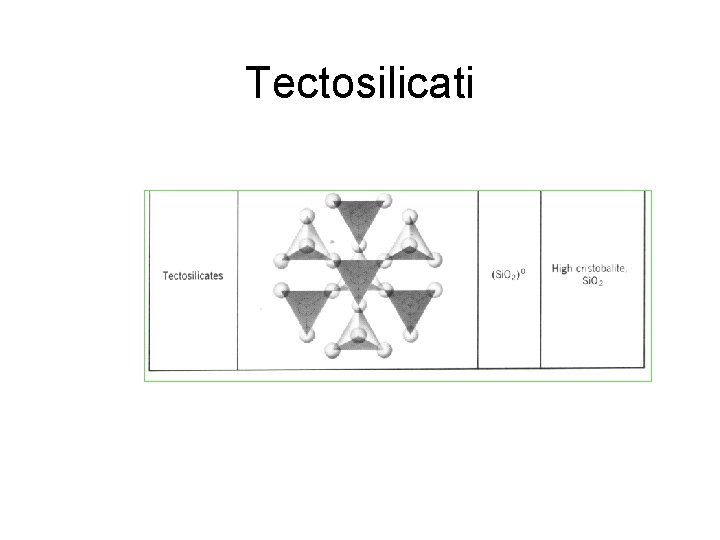 Tectosilicati 