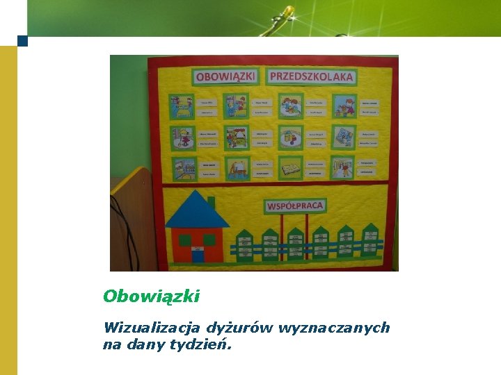 Obowiązki Wizualizacja dyżurów wyznaczanych na dany tydzień. Obowiązki Wizualizacja dyżurów wyznaczanych na dany tydzień.