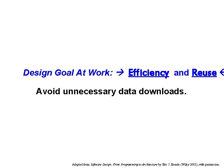Design Goal At Work: Efficiency and Reuse Avoid unnecessary data downloads. Adapted from Software