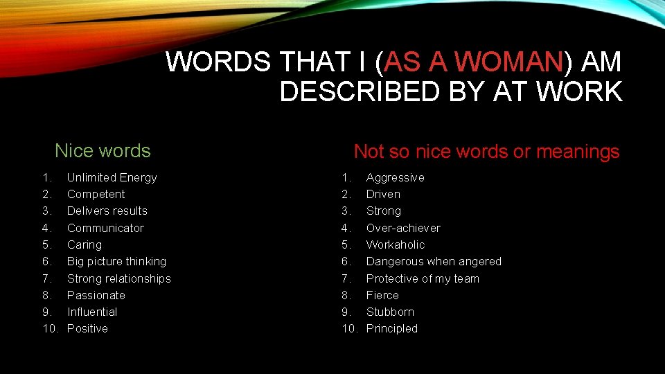 WORDS THAT I (AS A WOMAN) AM DESCRIBED BY AT WORK Nice words 1. WORDS THAT I (AS A WOMAN) AM DESCRIBED BY AT WORK Nice words 1.