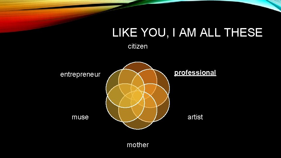 LIKE YOU, I AM ALL THESE citizen entrepreneur professional muse artist mother LIKE YOU, I AM ALL THESE citizen entrepreneur professional muse artist mother