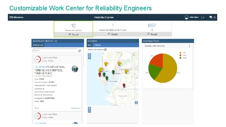 Customizable Work Center for Reliability Engineers 13 