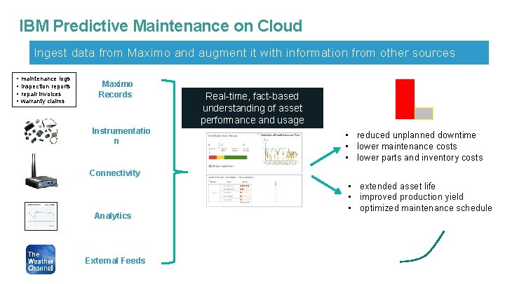 IBM Predictive Maintenance on Cloud Ingest data from Maximo and augment it with information