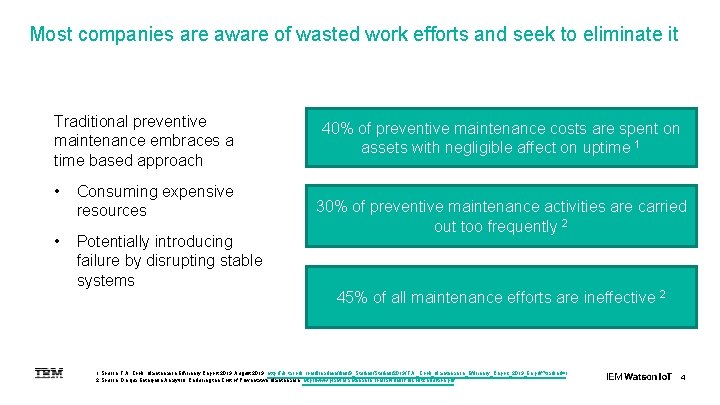Most companies are aware of wasted work efforts and seek to eliminate it Traditional