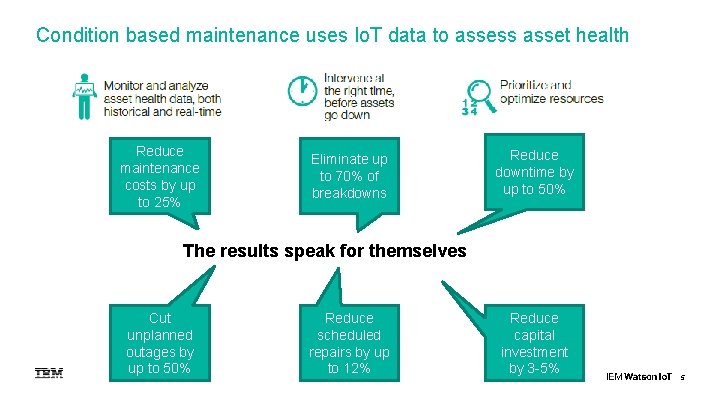 Condition based maintenance uses Io. T data to assess asset health Reduce maintenance costs