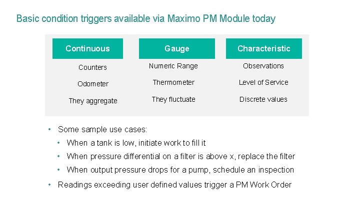 Basic condition triggers available via Maximo PM Module today Continuous Gauge Characteristic Counters Numeric