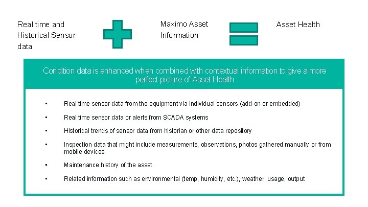 Real time and Historical Sensor data Maximo Asset Information Asset Health Condition data is