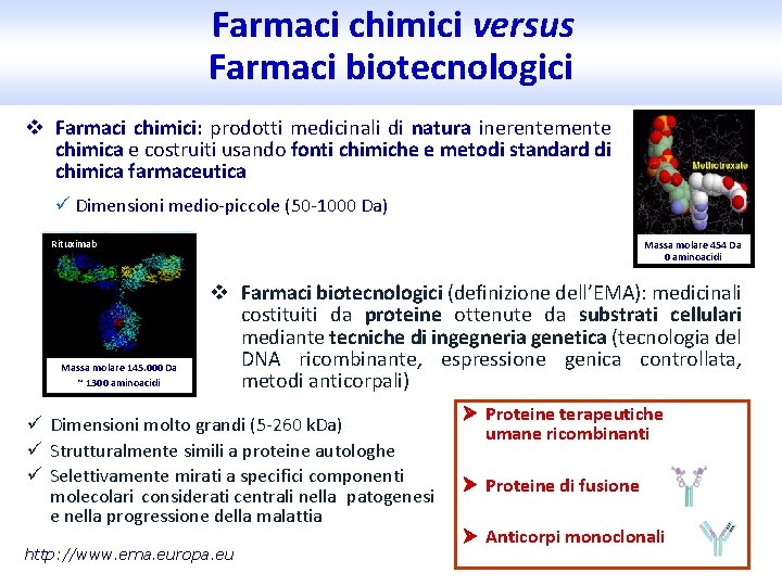 Farmaci chimici versus Farmaci biotecnologici v Farmaci chimici: prodotti medicinali di natura inerentemente chimica