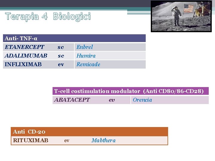 Terapia 4 Biologici Anti- TNF-α ETANERCEPT sc Enbrel ADALIMUMAB sc Humira INFLIXIMAB ev Remicade