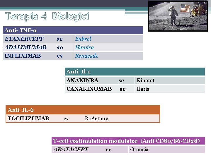 Terapia 4 Biologici Anti- TNF-α ETANERCEPT sc Enbrel ADALIMUMAB sc Humira INFLIXIMAB ev Remicade