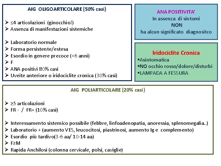 AIG OLIGOARTICOLARE (50% casi) Ø ≤ 4 articolazioni (ginocchio!) Ø Assenza di manifestazioni sistemiche