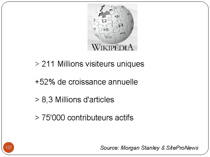 > 211 Millions visiteurs uniques +52% de croissance annuelle > 8, 3 Millions d'articles