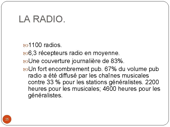 LA RADIO. 1100 radios. 6, 3 récepteurs radio en moyenne. Une couverture journalière de