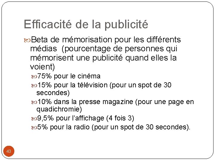 Efficacité de la publicité Beta de mémorisation pour les différents médias (pourcentage de personnes