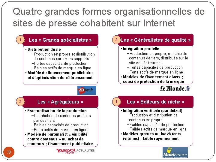 Quatre grandes formes organisationnelles de sites de presse cohabitent sur Internet 1 Les «
