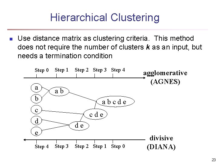Hierarchical Clustering n Use distance matrix as clustering criteria. This method does not require Hierarchical Clustering n Use distance matrix as clustering criteria. This method does not require