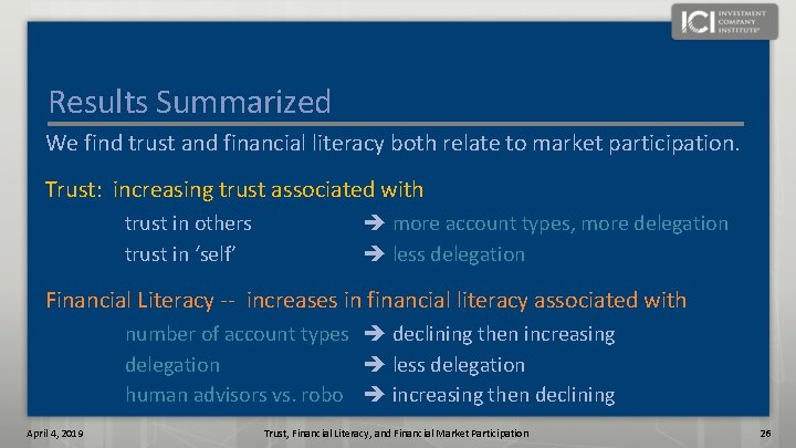 Results Summarized We find trust and financial literacy both relate to market participation. Trust: