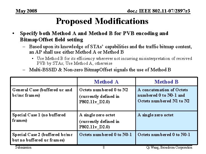 May 2008 doc. : IEEE 802. 11 -07/2897 r 3 Proposed Modifications • Specify