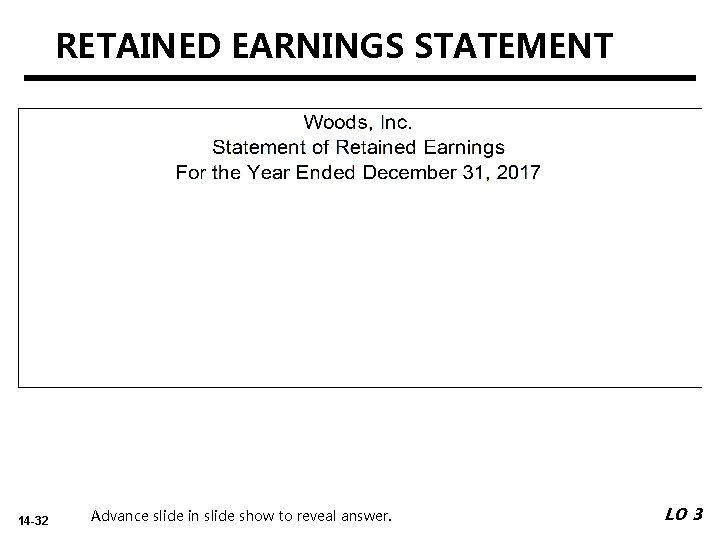 RETAINED EARNINGS STATEMENT 14 -32 Advance slide in slide show to reveal answer. LO
