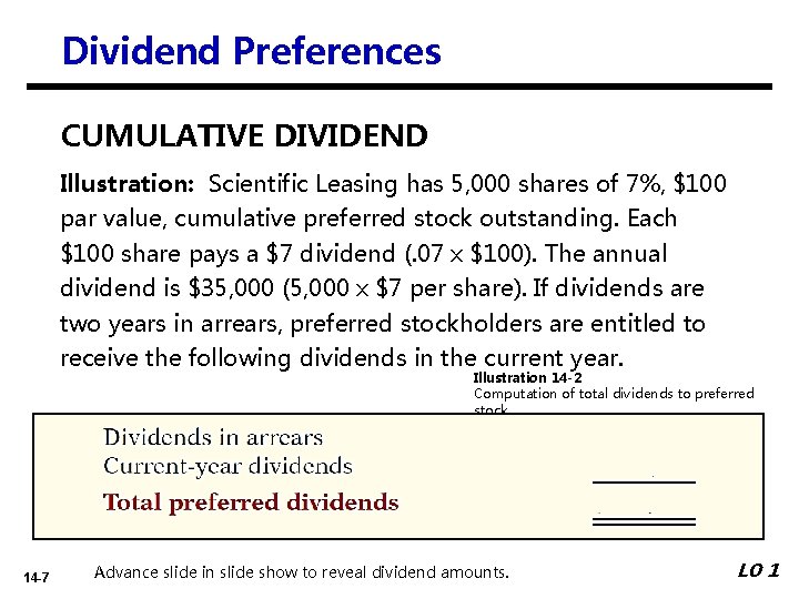 Dividend Preferences CUMULATIVE DIVIDEND Illustration: Scientific Leasing has 5, 000 shares of 7%, $100