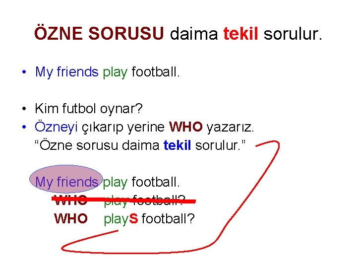 ÖZNE SORUSU daima tekil sorulur. • My friends play football. • Kim futbol oynar?