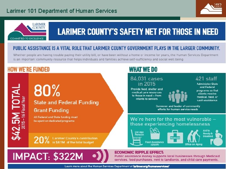 Larimer 101 Department of Human Services 
