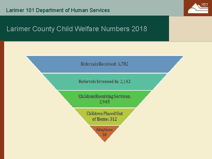 Larimer 101 Department of Human Services Larimer County Child Welfare Numbers 2018 