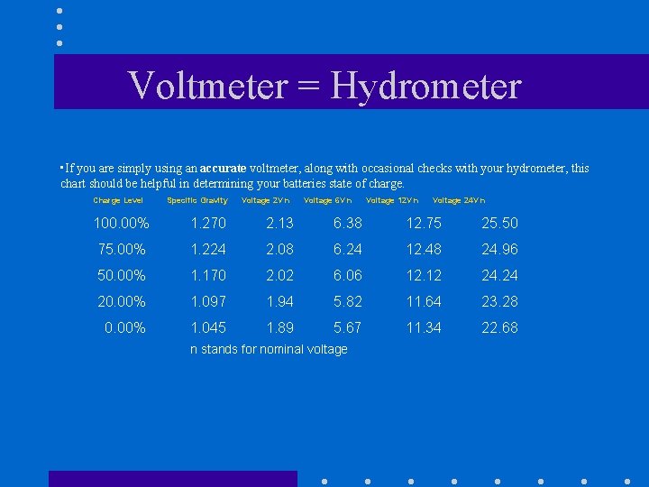 Voltmeter = Hydrometer • If you are simply using an accurate voltmeter, along with