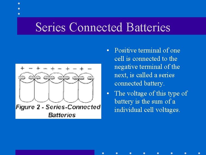 Series Connected Batteries • Positive terminal of one cell is connected to the negative