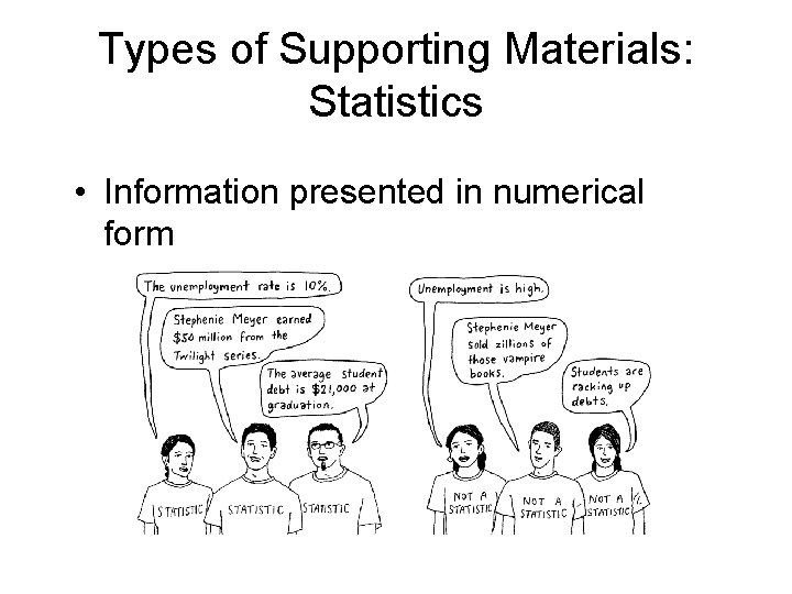 Types of Supporting Materials: Statistics • Information presented in numerical form 