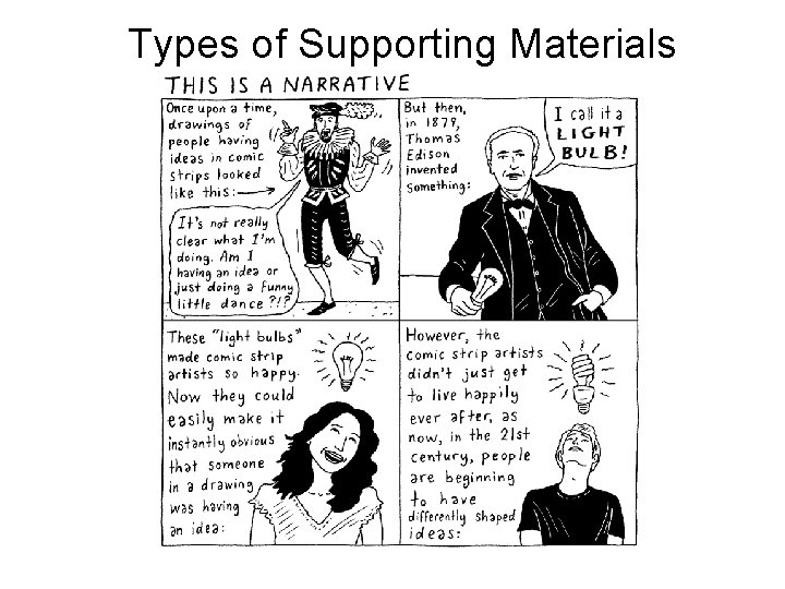 Types of Supporting Materials 