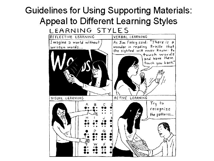 Guidelines for Using Supporting Materials: Appeal to Different Learning Styles 