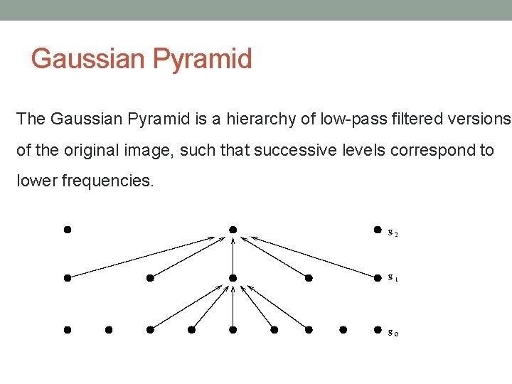 Gaussian Pyramid The Gaussian Pyramid is a hierarchy of low-pass filtered versions of the