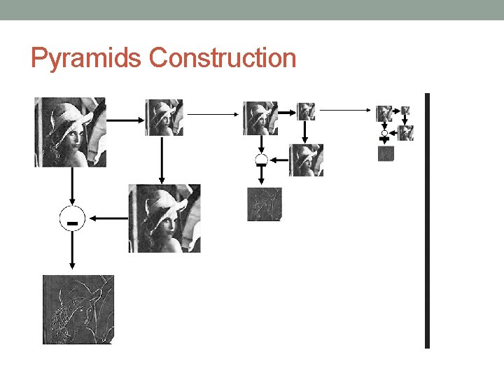 Pyramids Construction 