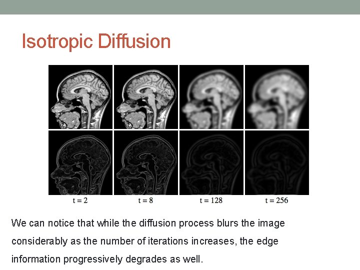 Isotropic Diffusion We can notice that while the diffusion process blurs the image considerably