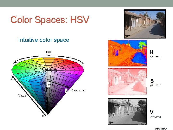 Color Spaces: HSV Intuitive color space Only color: Constant Intensity 