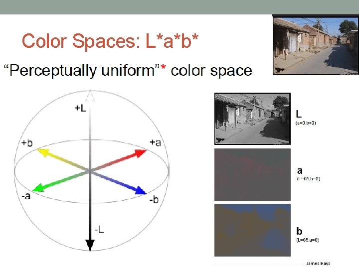 Color Spaces: L*a*b* Only color: Constant Intensity 