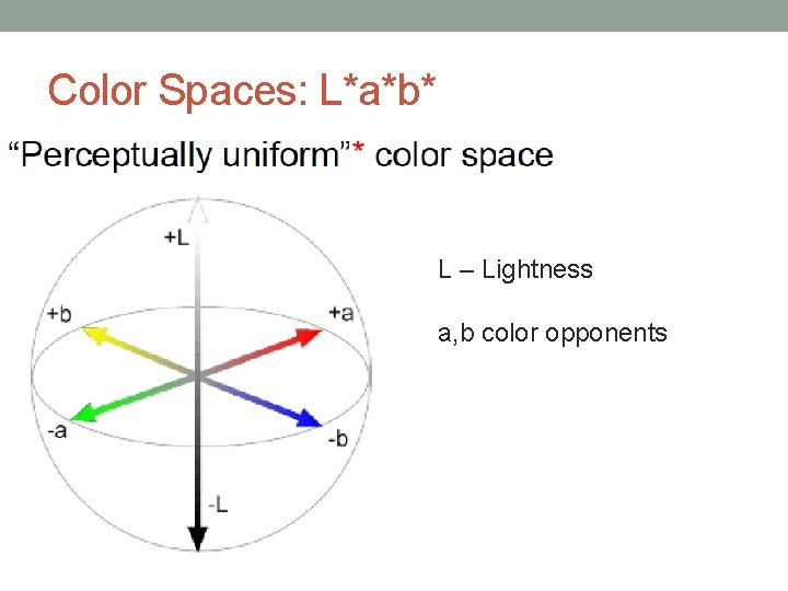 Color Spaces: L*a*b* L – Lightness a, b color opponents Only color: Constant Intensity