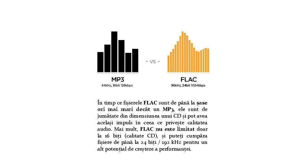 În timp ce fișierele FLAC sunt de până la șase ori mari decât un