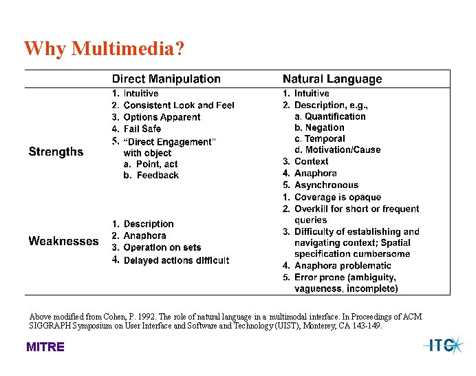 Why Multimedia? Above modified from Cohen, P. 1992. The role of natural language in Why Multimedia? Above modified from Cohen, P. 1992. The role of natural language in
