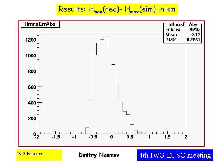 Results: Hmax(rec)- Hmax(sim) in km 3 -5 Febrary Dmitry Naumov 4 th IWG EUSO