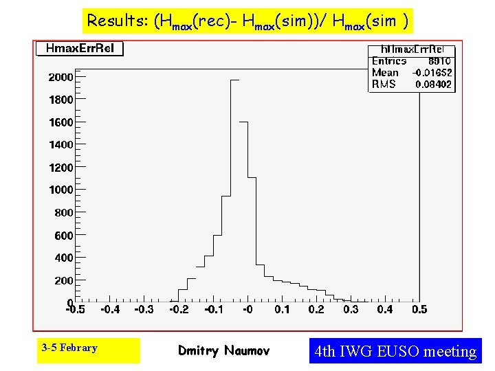 Results: (Hmax(rec)- Hmax(sim))/ Hmax(sim ) 3 -5 Febrary Dmitry Naumov 4 th IWG EUSO